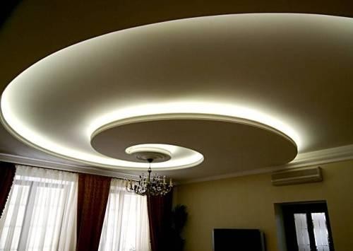 Дизайн многоуровневых потолков
