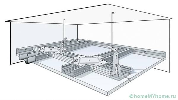 Двухуровневые потолки из гипсокартона: фото, видео и пошаговое руководство по монтажу