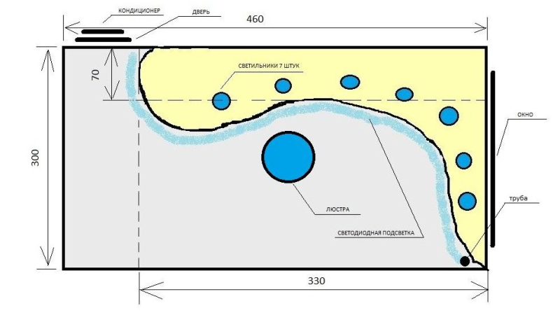 Двухуровневый потолок на кухне: особенности, преимущества, монтаж