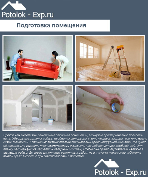 Как смыть побелку с потолка быстро