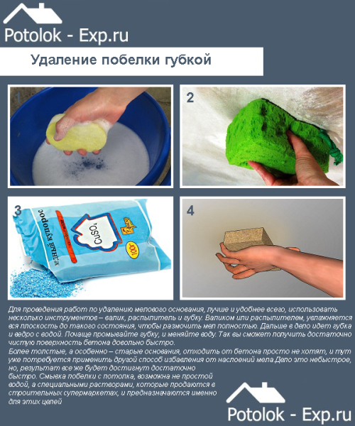 Как смыть побелку с потолка быстро