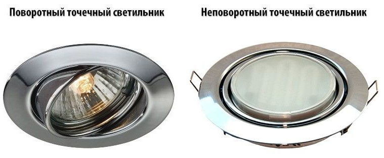 Как выбрать точечные светильники для натяжных потолков