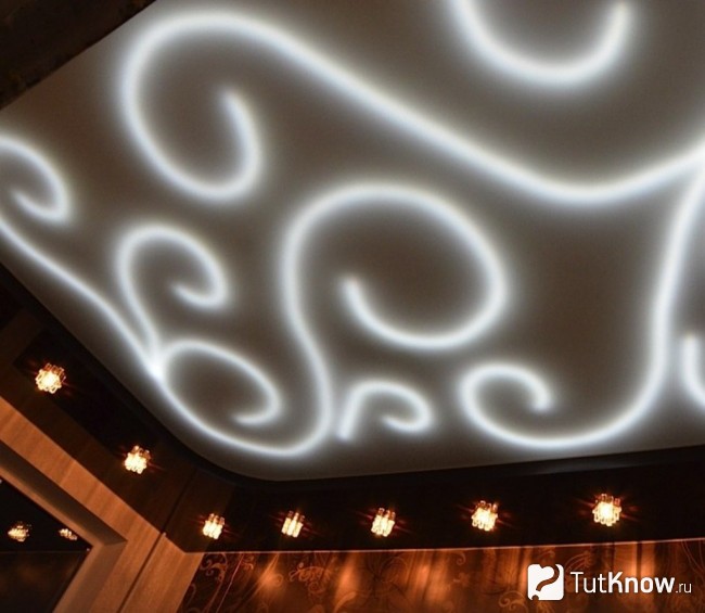 Как выбрать точечные светильники для натяжных потолков