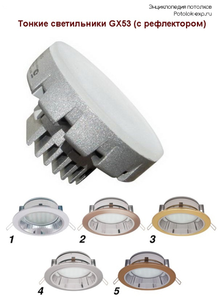 Какие светильники лучше для натяжного потолка