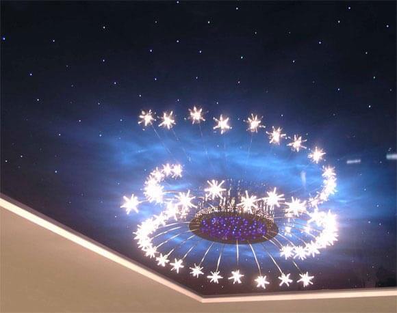 Лампочки для натяжного потолка: какой тип выбрать