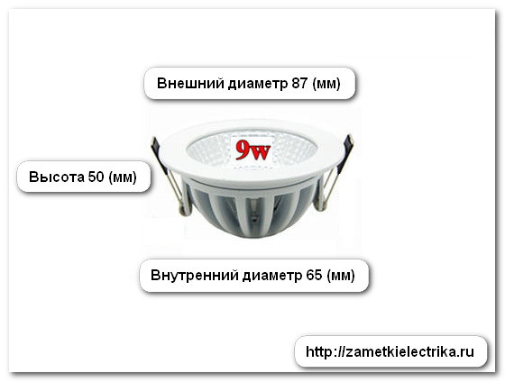 Монтаж светодиодных светильников. Выбор, монтаж накладных светодиодных потолочных светильников