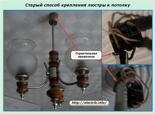 Монтаж светодиодных светильников. Выбор, монтаж накладных светодиодных потолочных светильников