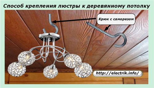 Монтаж светодиодных светильников. Выбор, монтаж накладных светодиодных потолочных светильников