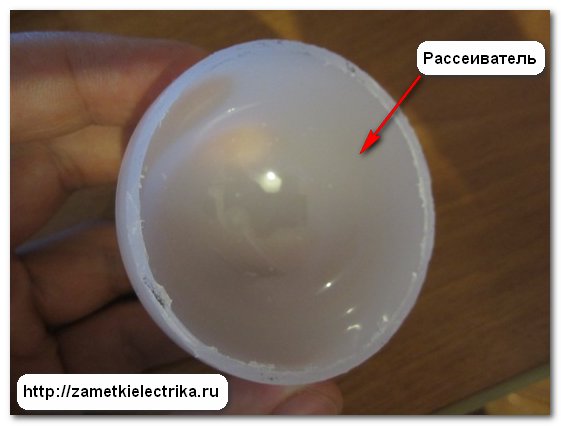 Монтаж светодиодных светильников. Выбор, монтаж накладных светодиодных потолочных светильников