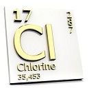 Натяжные потолки — вредны ли они для здоровья?