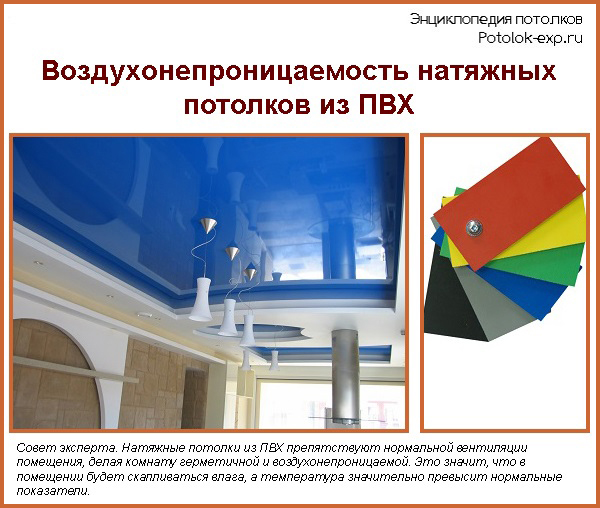 Натяжные потолки — вредны ли они для здоровья?