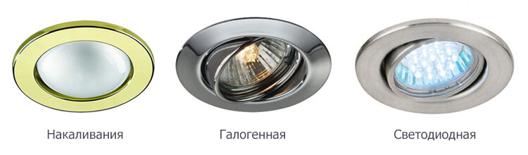 Параметры выбора светильников для натяжного потолка