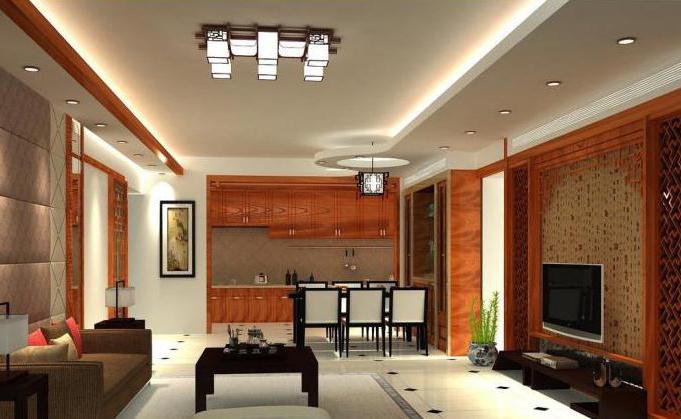 Потолочные люстры. Как подобрать потолочные люстры для низких потолков