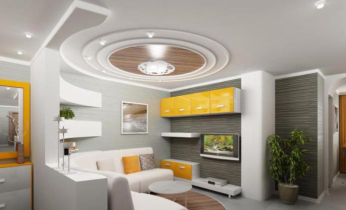 Потолочные люстры. Как подобрать потолочные люстры для низких потолков