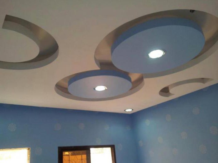 Потолочные люстры. Как подобрать потолочные люстры для низких потолков