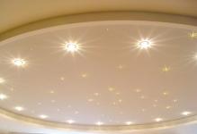 Практичные светильники для натяжных потолков: как выбрать