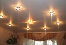 Практичные светильники для натяжных потолков: как выбрать