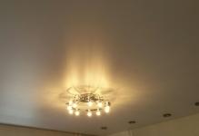 Практичные светильники для натяжных потолков: как выбрать