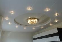 Практичные светильники для натяжных потолков: как выбрать