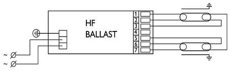 Пускорегулирующее устройство для люминесцентных ламп. Эпра — что это? светильники эпра: отзывы, цена