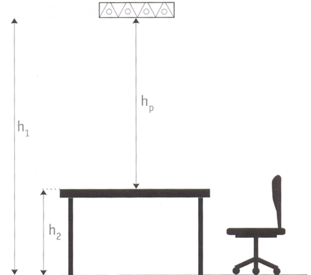 Расчет светильников армстронг на помещение калькулятор. Светильники потолочные для подвесных потолков