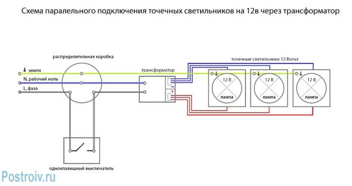 Схема подключения спотов на потолке. Как установить точечные светильники в гипсокартон