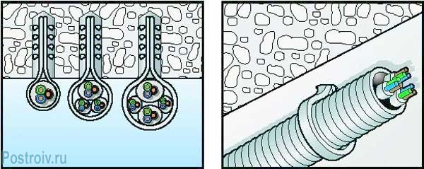 Схема подключения спотов на потолке. Как установить точечные светильники в гипсокартон
