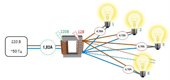 Схема подключения спотов на потолке. Как установить точечные светильники в гипсокартон