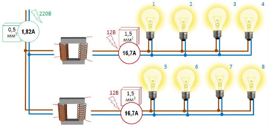 Схема подключения спотов на потолке. Как установить точечные светильники в гипсокартон