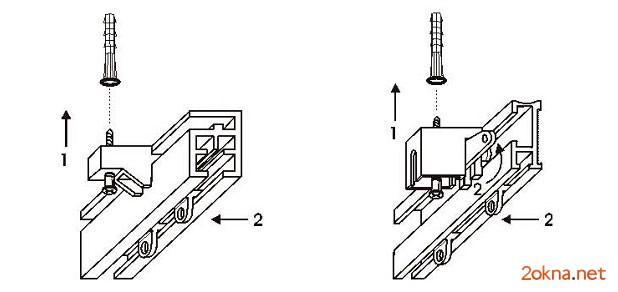 Стандартные размеры гардин для штор. Потолочная ниша для карниза. Как рассчитать размеры — Home and Garden