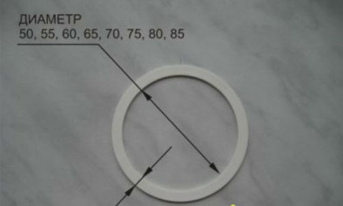 Точечные светильники для натяжных потолков: яркие звезды в безоблачном небе