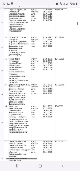 Москва далеко &mdash; делай что хочешь?