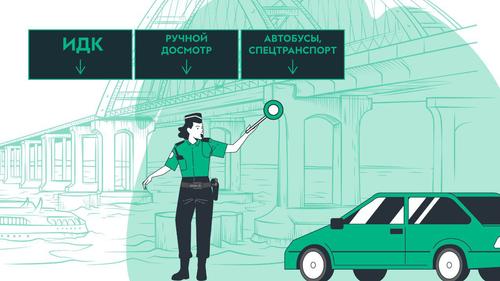 Аккуратные домохозяйки проезжают Крымский мост быстрей