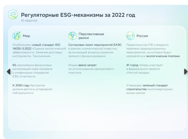 Устойчивое развитие и бизнес: как развивается ESG повестка в России?