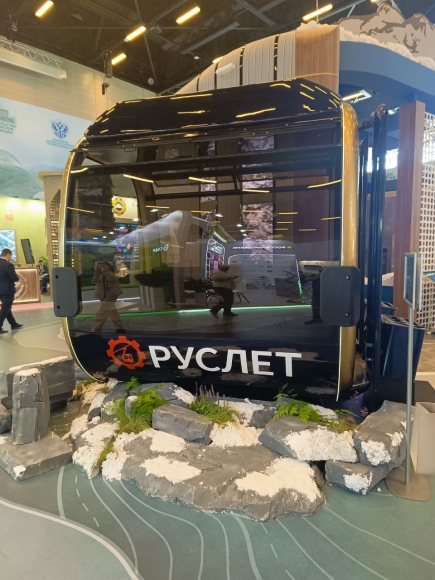 Инвестиционный путь &mdash; прошлое, настоящее и будущее Северного Кавказа