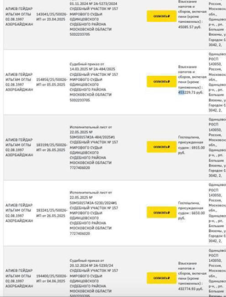 Сын президента Азербайджана Ильхама Алиева задолжал около миллиона рублей налогов за свой особняк ценой 2,7 млрд рублей в Барвихе