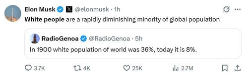Доля белых людей на планете стремительно сокращается