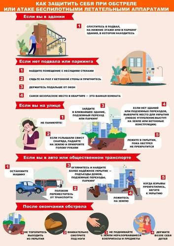 В Новороссийске введен режим ЧС в связи с атакой ВСУ города беспилотниками