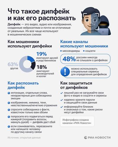 Подделка видео чиновников приобретает всё больший масштаб